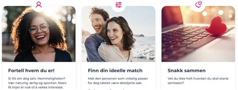 dating p nettet|Beste datingsider i Norge (2024)